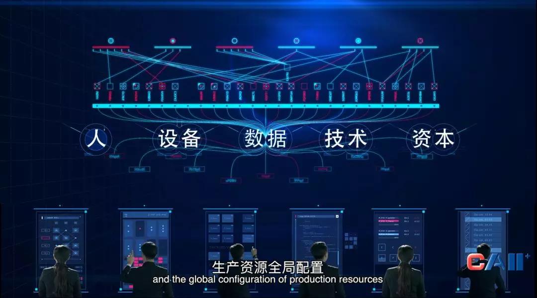 人、設(shè)備、數(shù)據(jù)、技術(shù)、資本生產(chǎn)資源自由全局配置